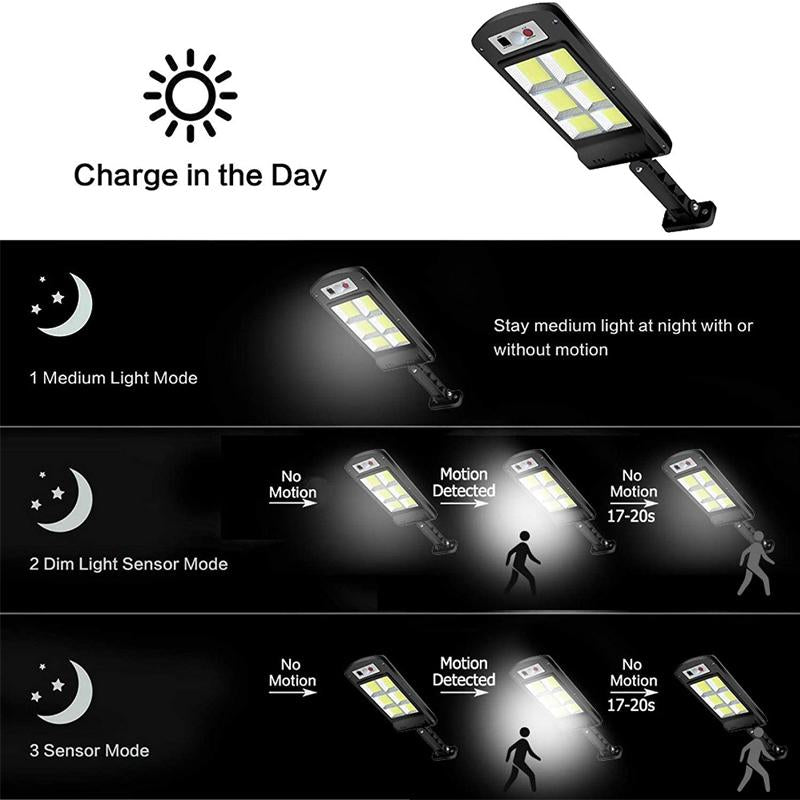 BowLift | 200W Outdoor Solar LED Lamp with Remote Control, Motion and Twilight Sensor