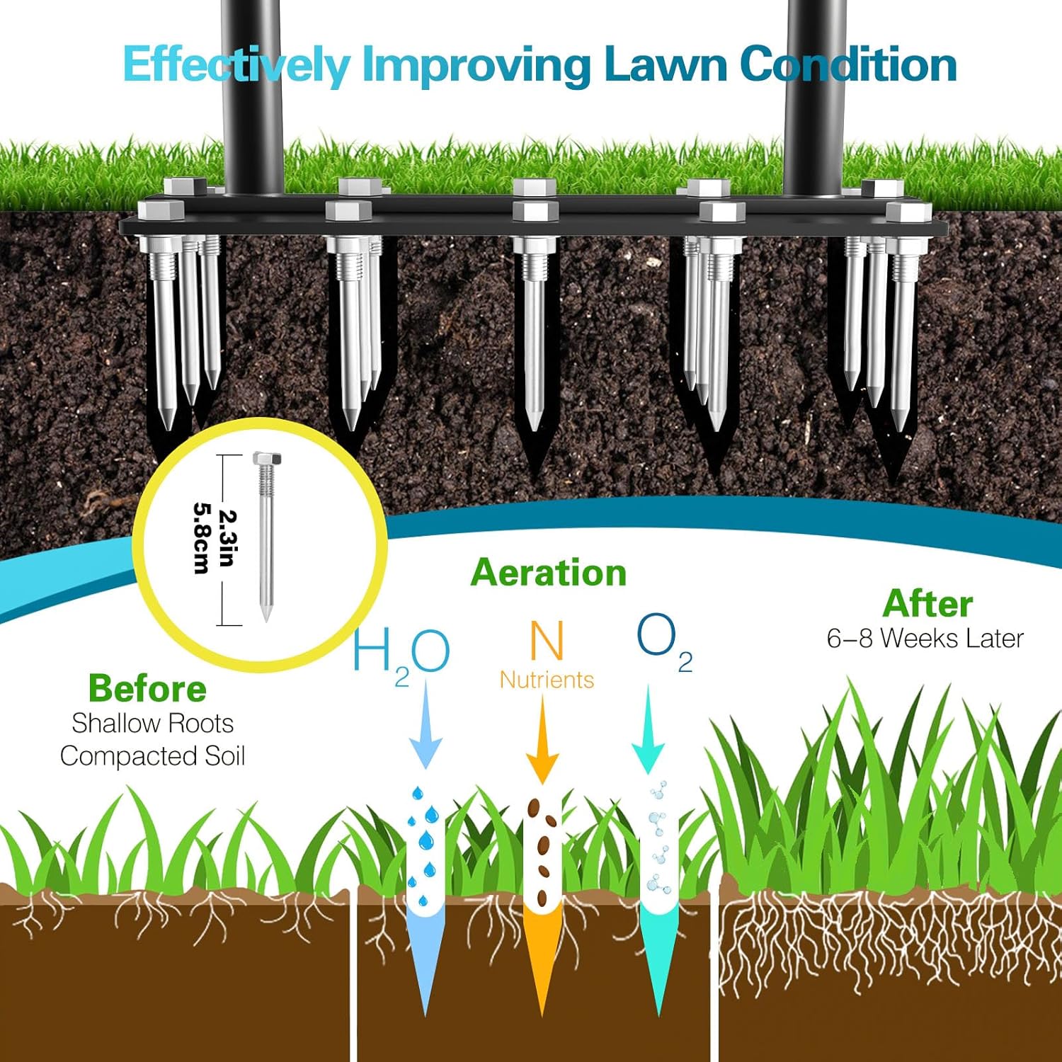 BowLift | GreenSpike – Revitalize your lawn!