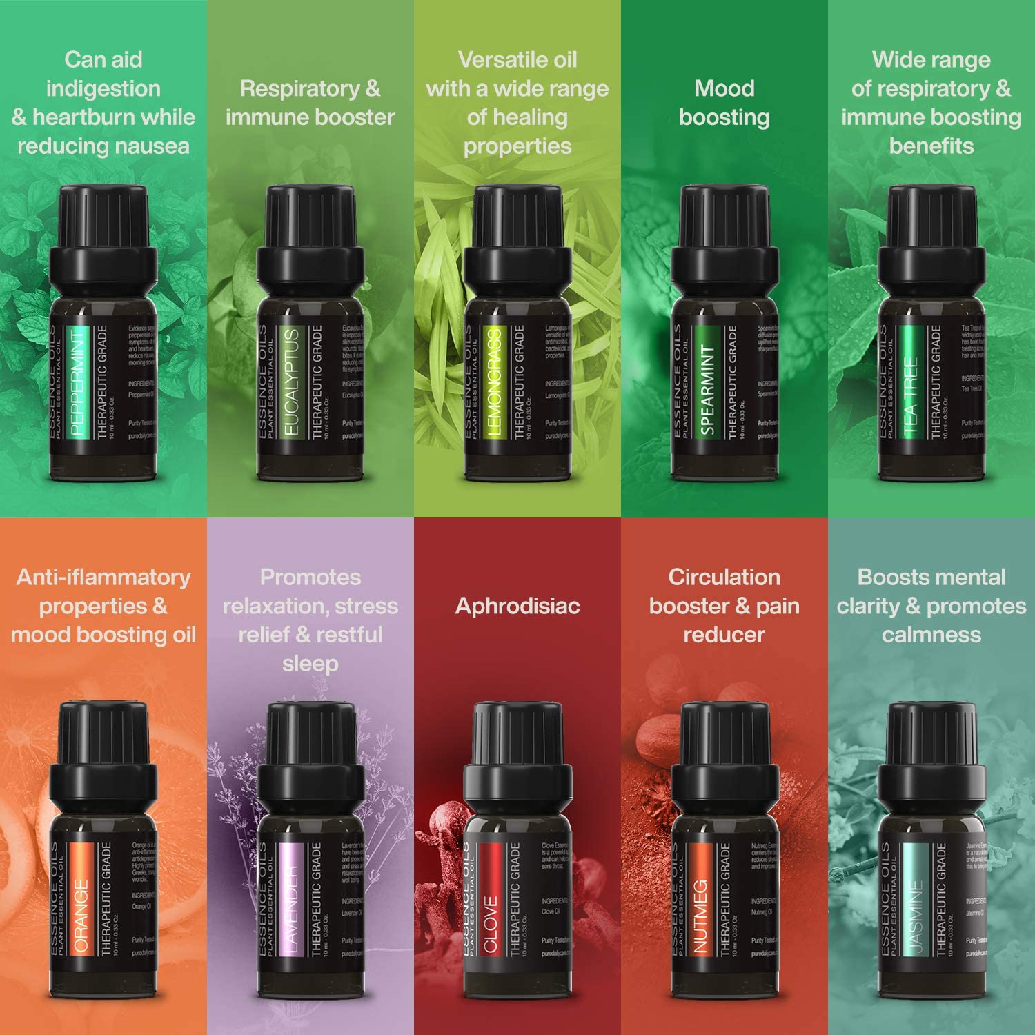 BowLift | Ultrasound Diffuser & Top 10 Essential Oils - 400ml Diffuser