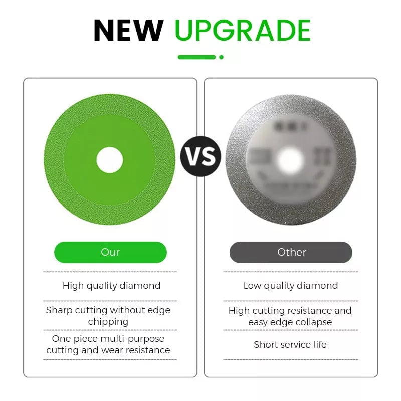 BowLift | Glass cutting disc – For dry/wet cutting & long precision cuts