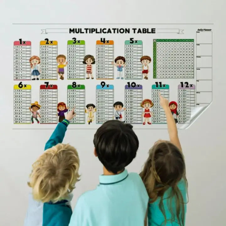 BowLift | Wipeable Multiplication Table – Colorful Learning Poster for Children