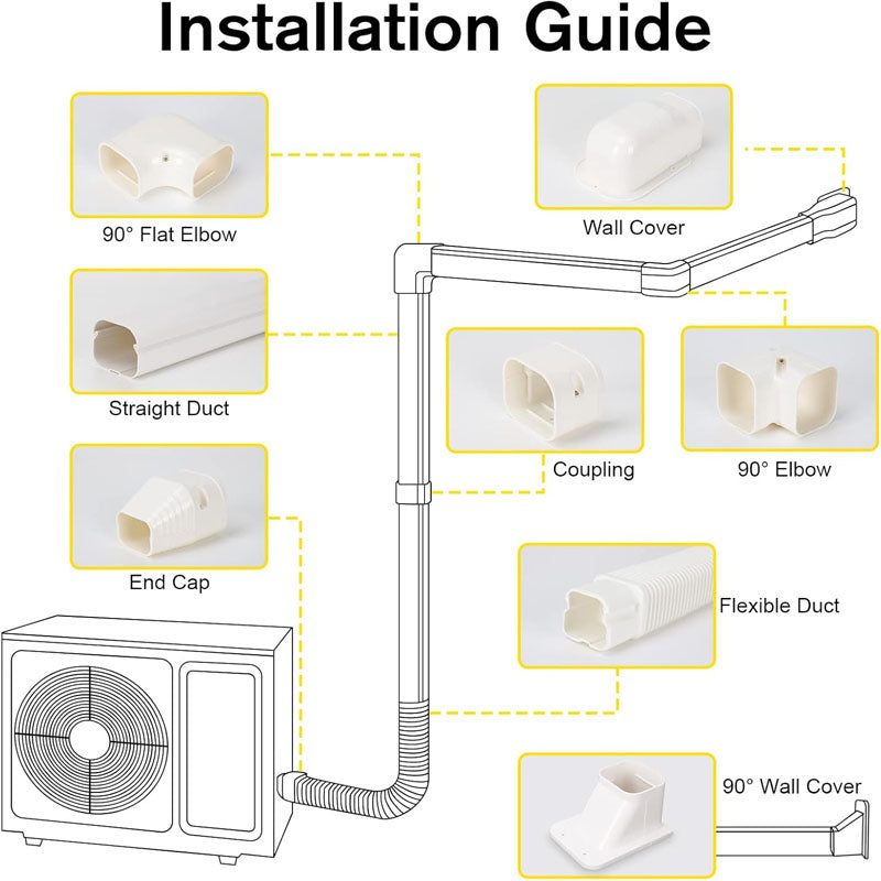 BowLift | Mini Split Line Accessories Set Cover 3-inch W 16.1 Ft L  PVC Decorative Pipe Line Cover For Air Conditioner for Outside Heat Pumps Tubing Cover