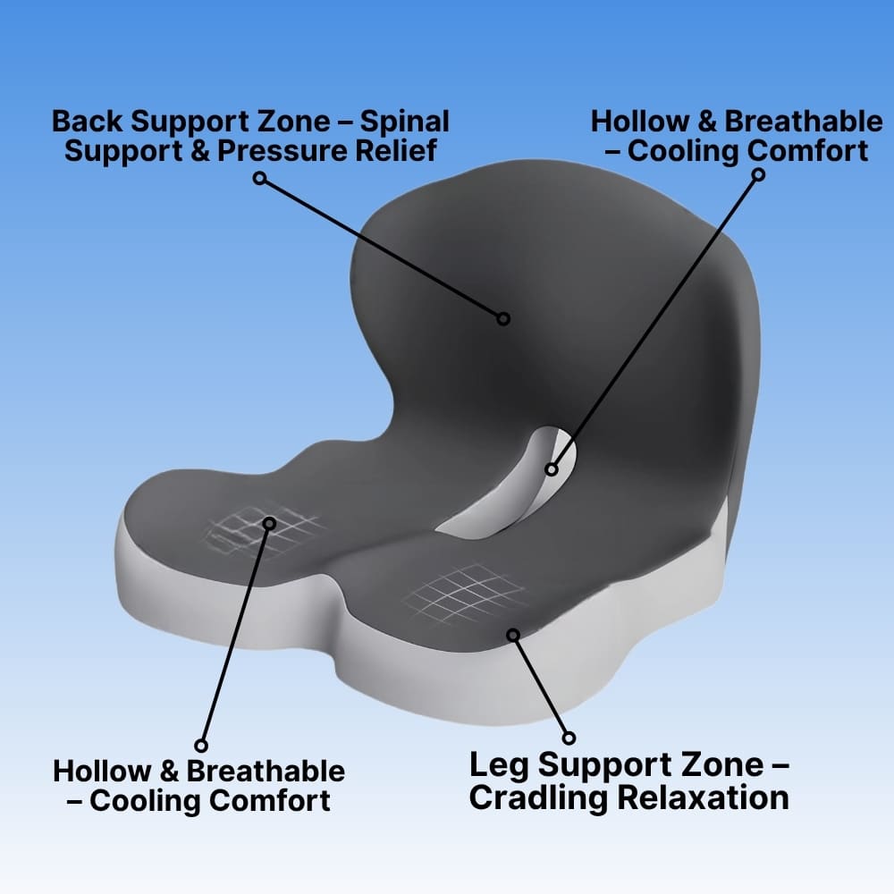BowLift | All-in-One Orthopedic Memory Foam Seat - Cushion Seat and Back Cushion for Pain Relief and Comfort