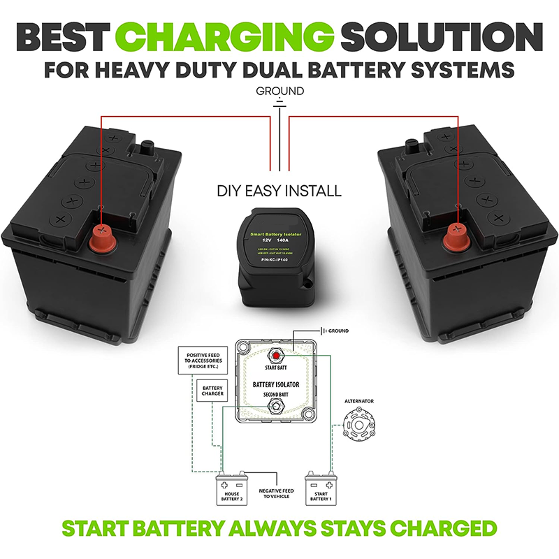BowLift | 12V 140A Smart Dual Battery Isolator Kit Rv Boat Relay Dual Battery Control Separator Set