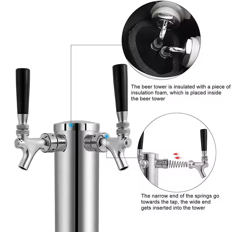 BowLift | Stainless Steel Beer Drip Tray & Double Tap Beer Tower Beer /Wine/Soda Water Dispenser Set 3'' Beer Tower For Beer Home Brewing