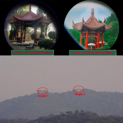 BowLift | Binoculars High Power Night Vision Waterproof