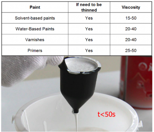 BowLift | Electric Paint Sprayer - Best Electric Paint Sprayer