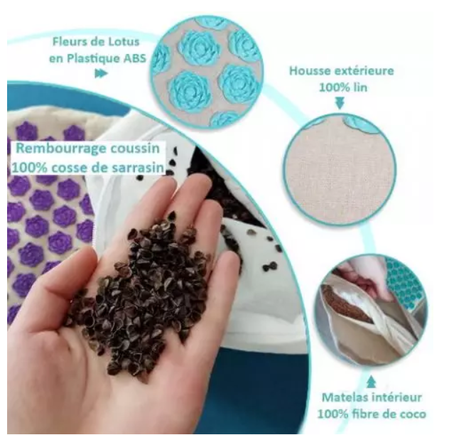 BowLift | Acupressure mat with Pillow and 5500 Pressure Points – The Florapress Relaxation Set