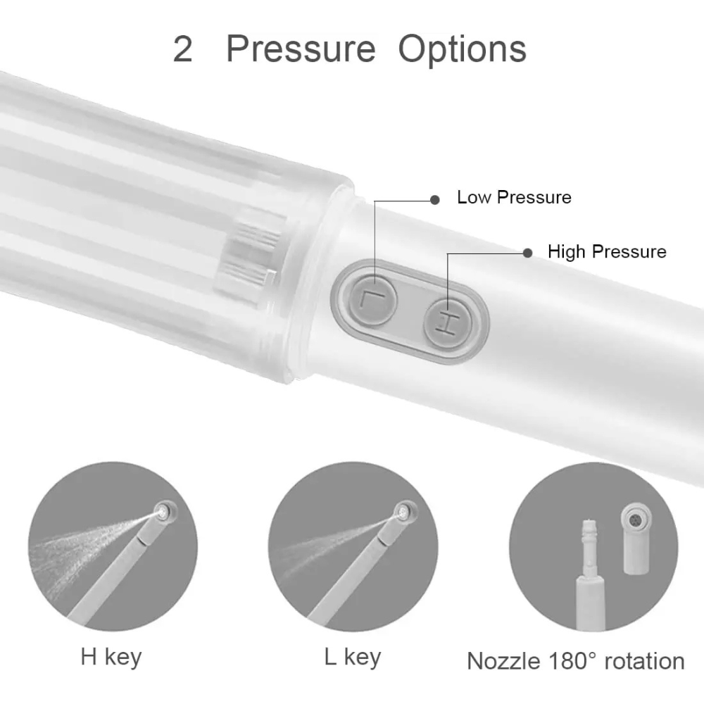 BowLift | BidetGo Portable Hygiene Solution