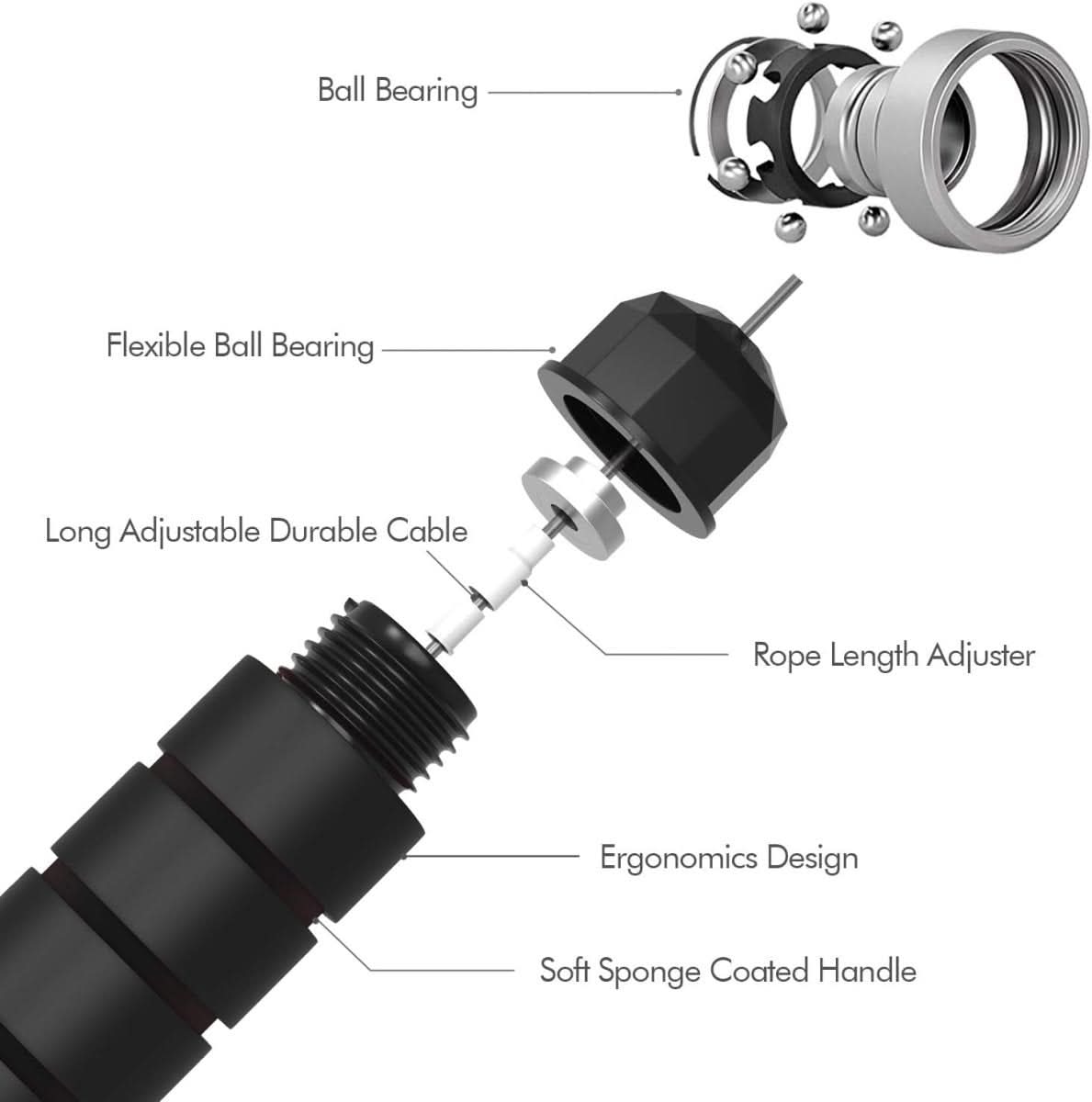 BowLift | FlexiJump – Adjustable Jump Rope for Cardio & Coordination Training