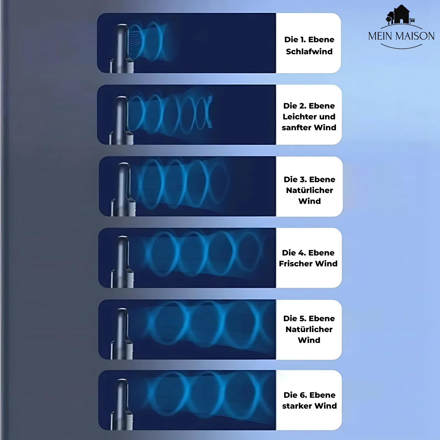 BowLift | BrisaFlow Table Air Cooler | 3-in-1 Cooling & Humidification | Bladeless Design | USB & Timer