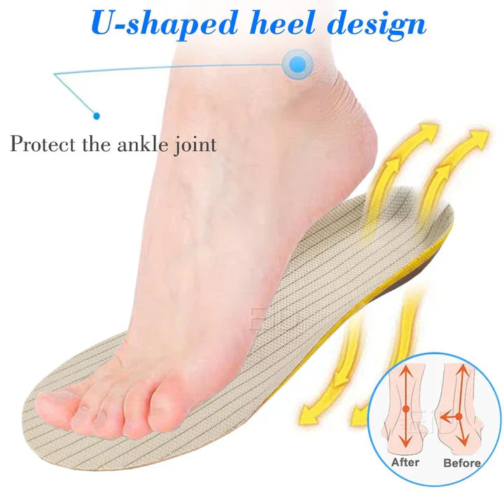 BowLift | Orthopedic shoe insoles for flat feet