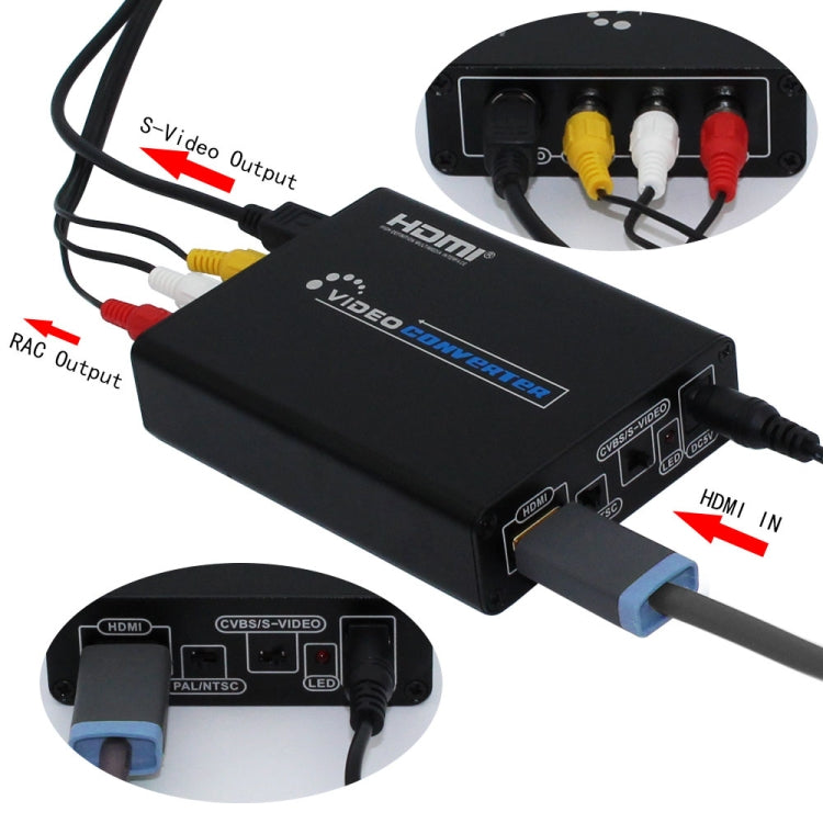 BowLift | HDMI to Composite / AV S-Video Converter RCA CVBS/L/R Video Converter Adapter, EU Plug