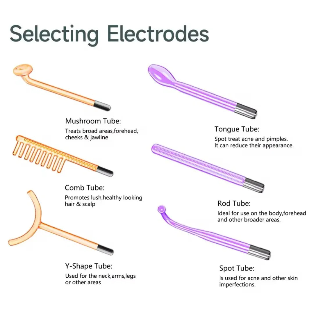 BowLift | Professional High-Frequency Facial Wand – Anti-Ageing & Skin Rejuvenation