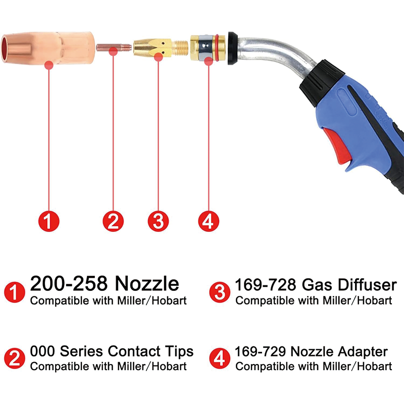 BowLift | 15ft Mig Welding Gun, Miller M25 M-25 169598 Millermatic 200 210 212 250 250X 251 252 250Amp Welder Replacement, MIG Welding Gun Kit