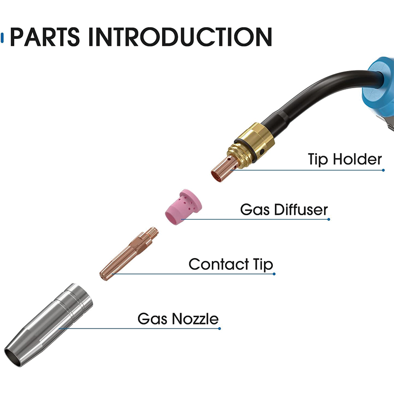 BowLift | MIG Welding Torch Gun 15AK MIG Torch fit for Lincoln Welding Torch Stinger Replacement,10ft 180Amp MIG Torch