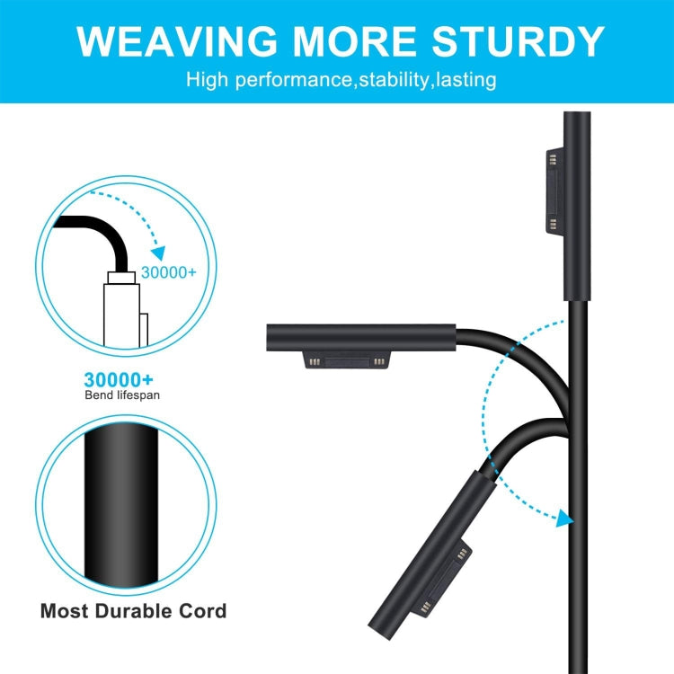 BowLift | For Microsoft Surface Pro 7 / 7 Plus / 8 / 9 / X & Laptop 3 / 4 / 5 65W Laptop Power Adapter (EU Plug)