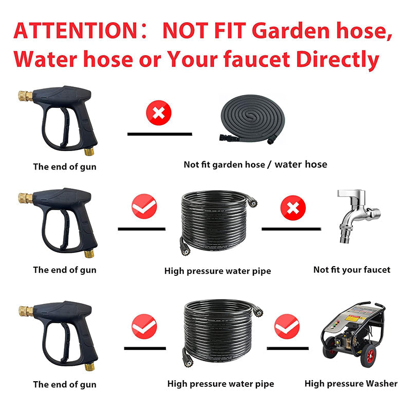 BowLift | Stainless Steel High Pressure Washer Gun 3000 PSI Max with 5 Color Quick Connect Nozzles M22 Hose Connector
