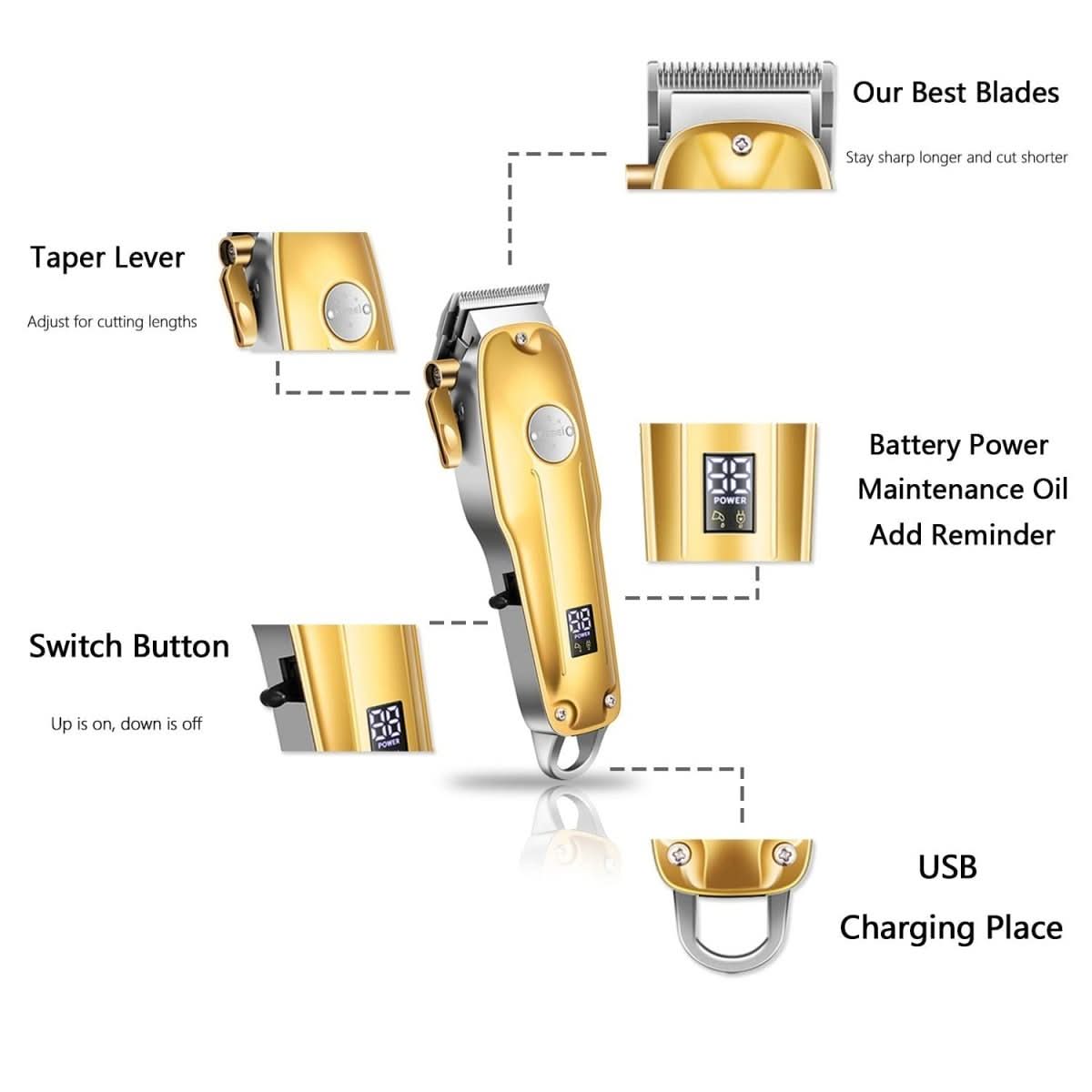 BowLift | Cordless Hair Clipper with LED Display for Precise Styling