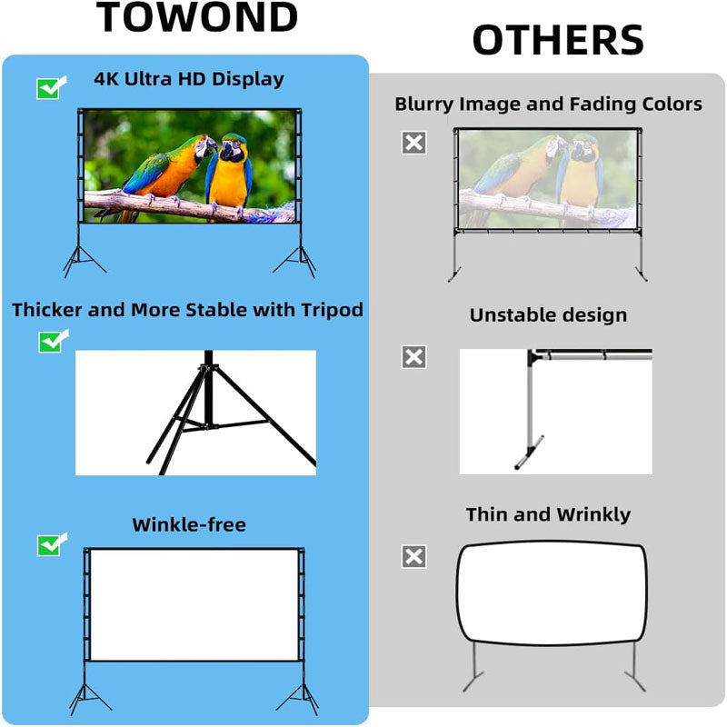 BowLift | 120 inch Projector Screens with Stand 16:9 4K 1080 HD Outdoor Movie Screen with Carry Bag