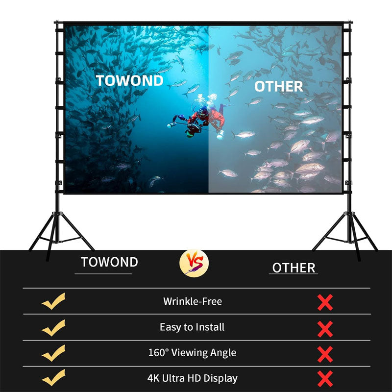 BowLift | 150 inch Projector Screens with Stand 16:9 4K 1080 HD Outdoor Movie Screen with Carry Bag Wrinkle-Free Design