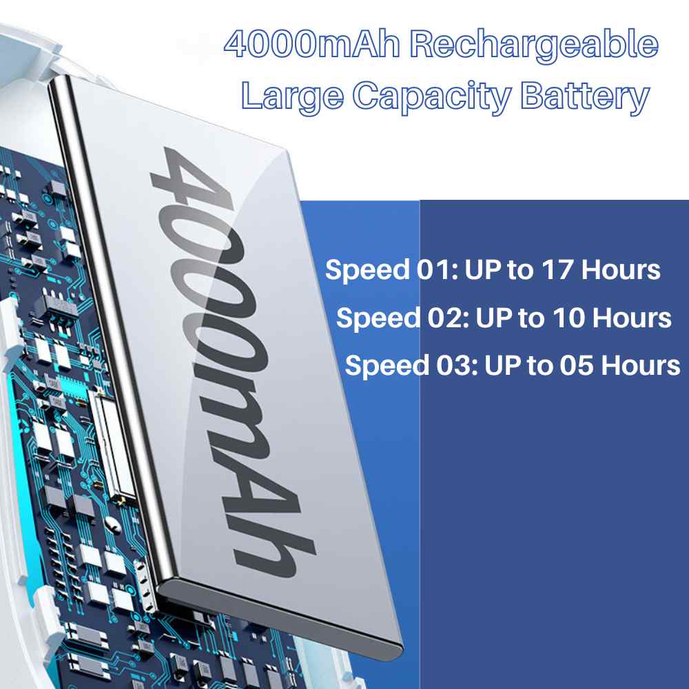 BowLift | Bladeless Portable Neck Fan with 3 Speed Silent Cooling 4000 mAh Rechargeable