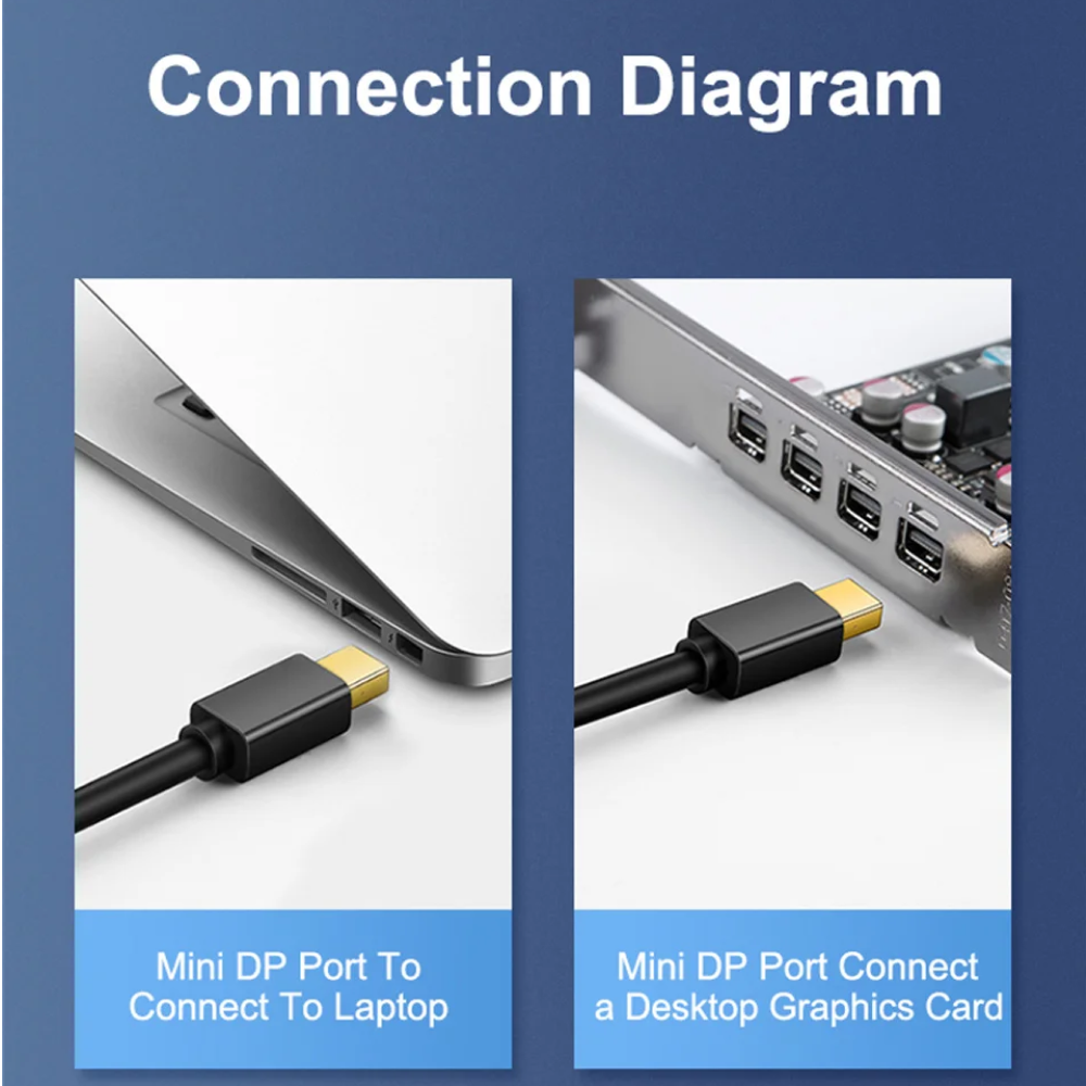 BowLift | Hdmi to Thunderbolt Cool Running Risk Free Connector to Hdmi
