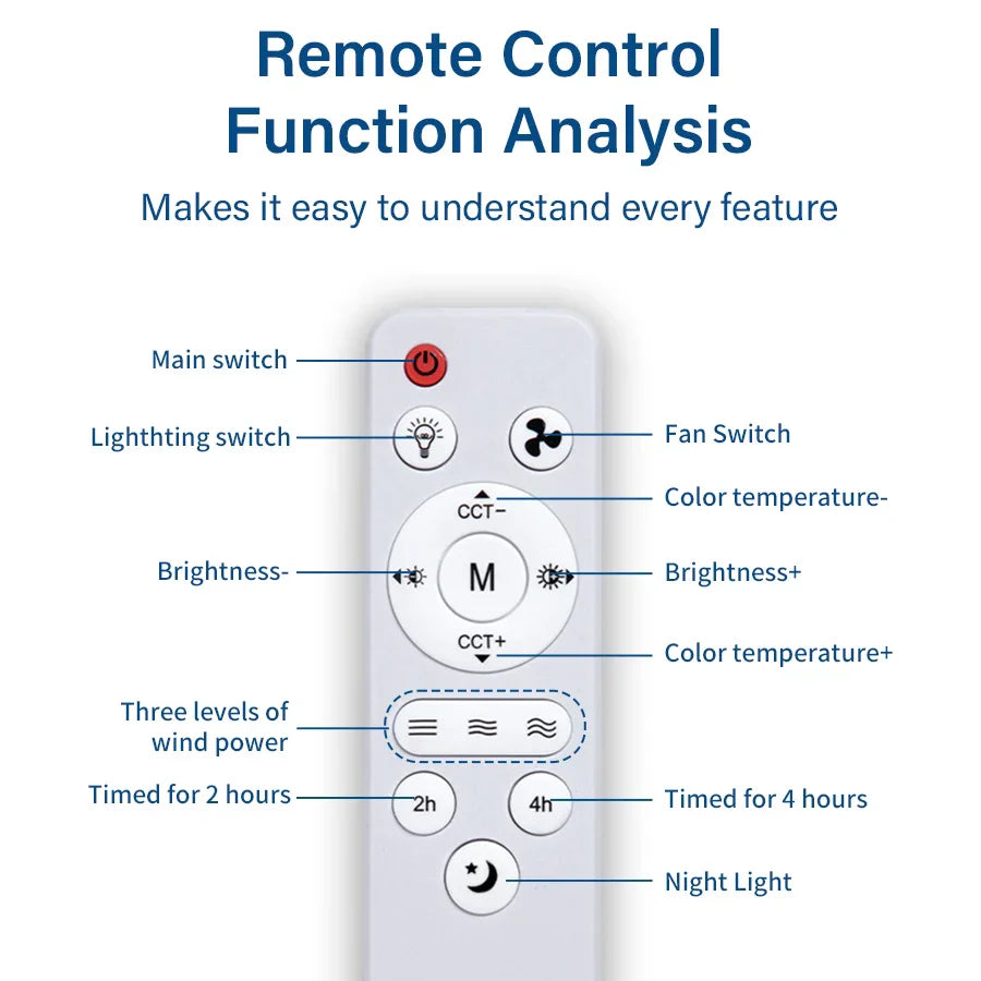 BowLift | Summer Cool Multi-Propeller Modern LED Ceiling Fan