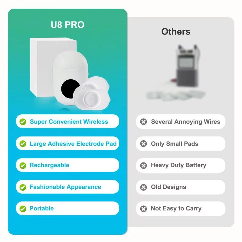 BowLift | Advanced Portable EMS Muscle Stimulator for Pain Relief & Recovery