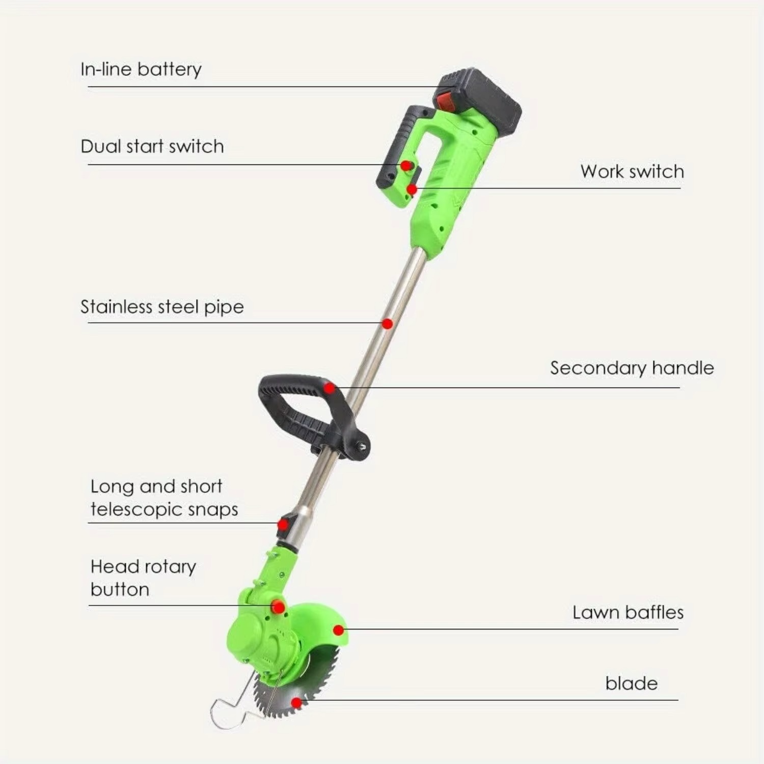 BowLift | Cordless Weed Wacker 600W, 51" Adjustable Grass Trimmer and Brush Cutter with 8 Blades and Dual 24V Batteries