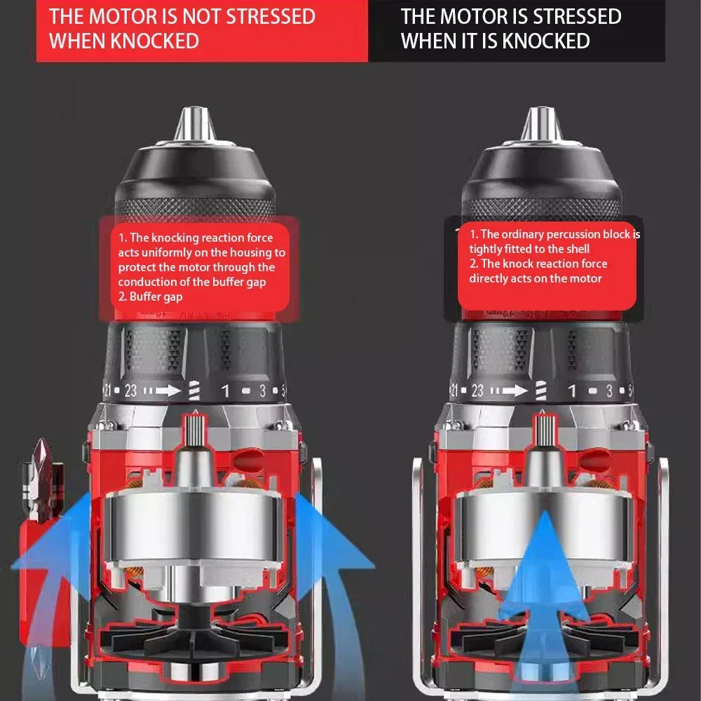 BowLift | Cordless Brushless Impact Driver 20V – DrillMate