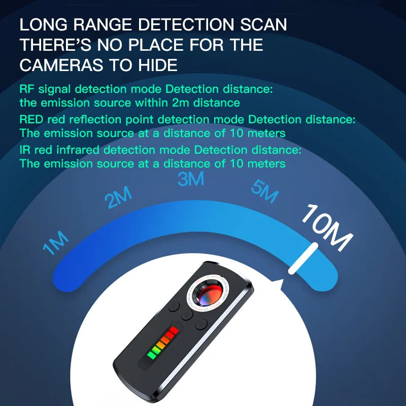 BowLift | Anti Spy Hidden Camera Detector