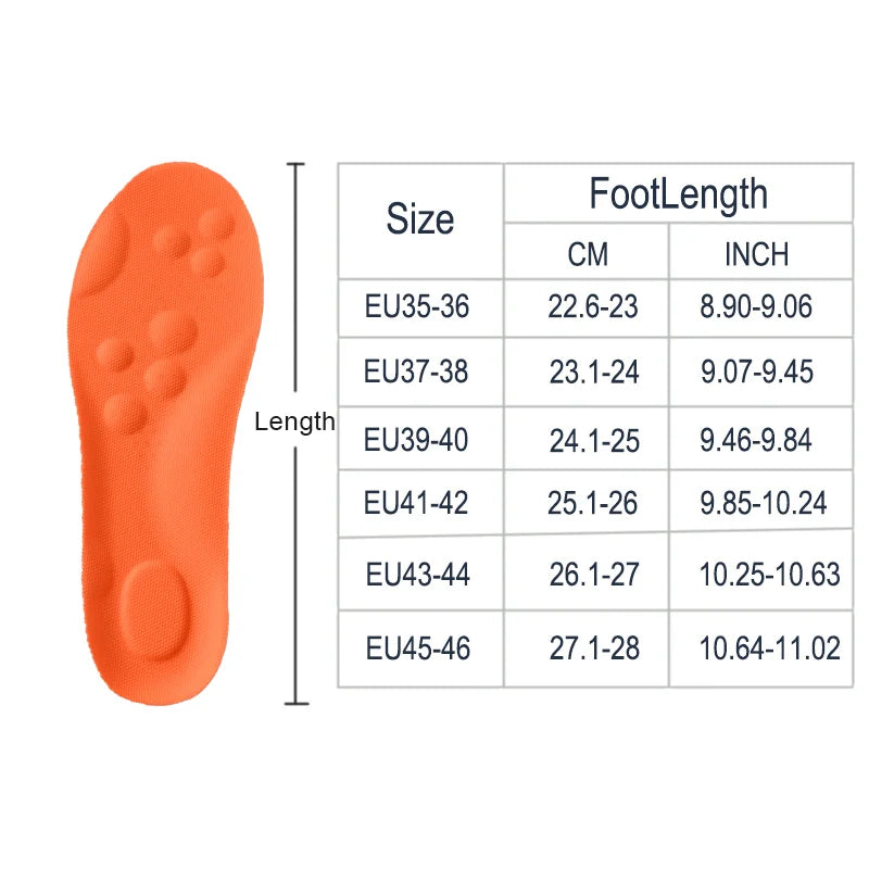 BowLift | High Elasticity Latex Sport Insoles