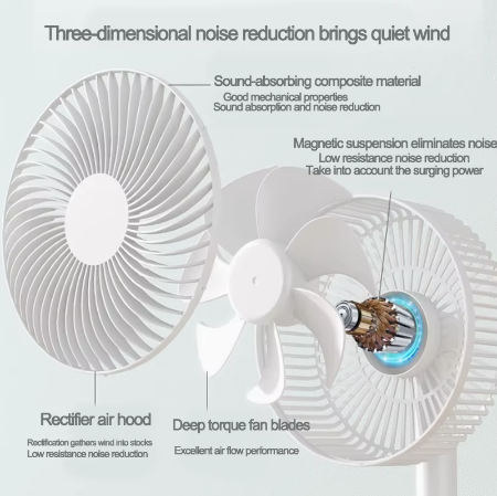 BowLift | Compact Quiet USB Desktop Fan