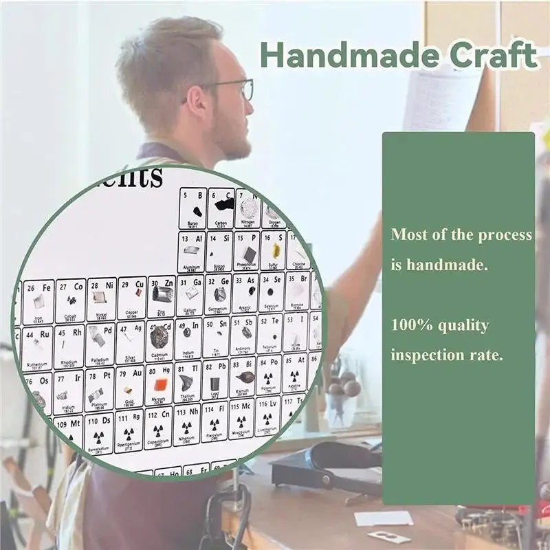 BowLift | Acrylic Periodic Table of Elements
