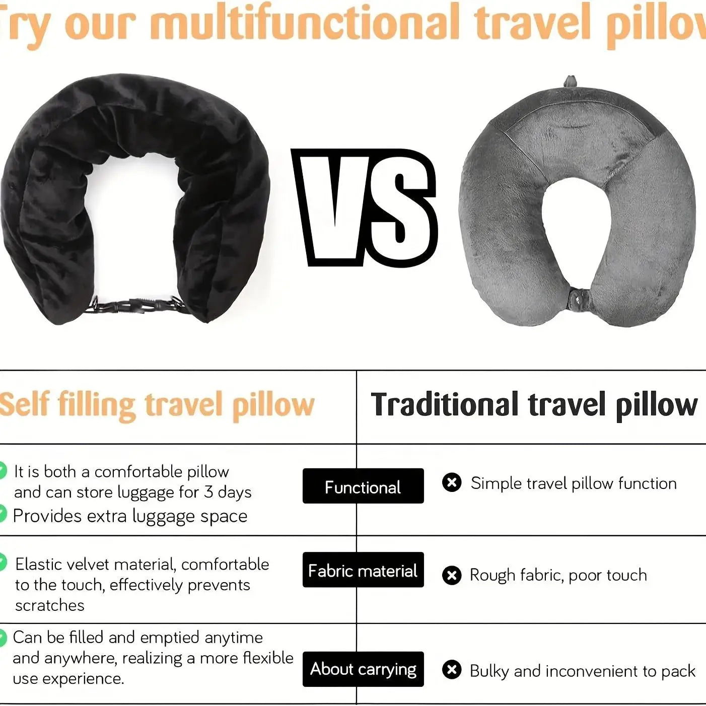 BowLift | ComfortMate Travel Pillow | Ergonomic & Space-Saving | 2-in-1 Design for Travel and Storage