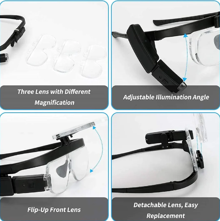 BowLift | Head-mounted Magnifying Glass