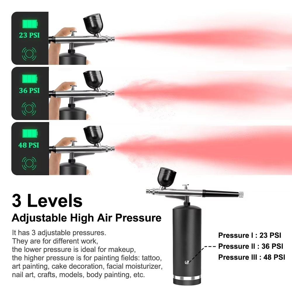 BowLift | High-Pressure Portable Nano Airbrush - Electric Oxygen Spray Gun for Beauty, Art & Crafts