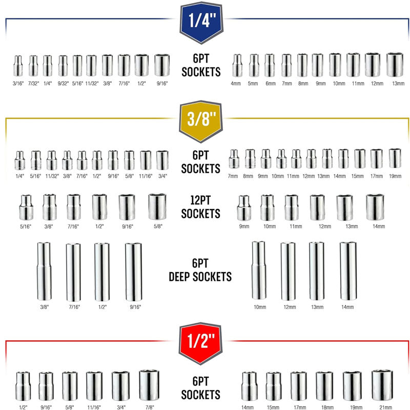 BowLift | 192-Piece Socket Wrenches SAE&Metric 1/2'' 1/4'' 3/8'' Drive Socket Ratchet Wrench Set with Molded Case