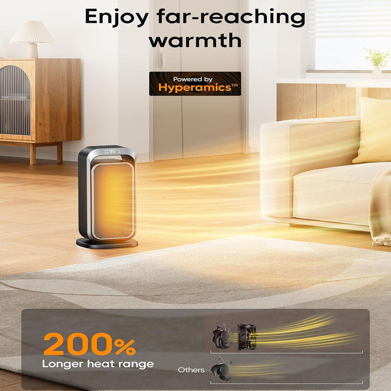BowLift | 15 Inch Space Heaters Electric Space Heater with Thermostat Remote Control 70°Oscillation for Bedroom Home Office About this item