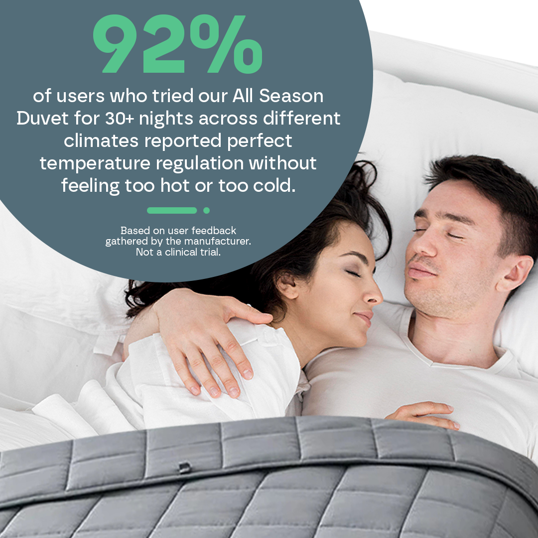 BowLift | All Seasons Cloud-Soft Duvet | Gentle on Skin, Cozy & Breathable for Twin, Full, Queen, King Sizes