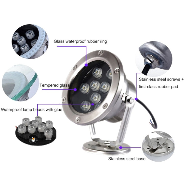 BowLift | LED Underwater Light Pool Fish Pond Fountain Waterproof Landscape Light 18W (White)