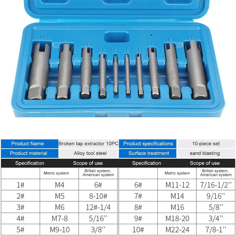 BowLift | 10 pcs Tap Extractors  Bolt Extractor Set for industrial screw and bolt removal as well as home repair work