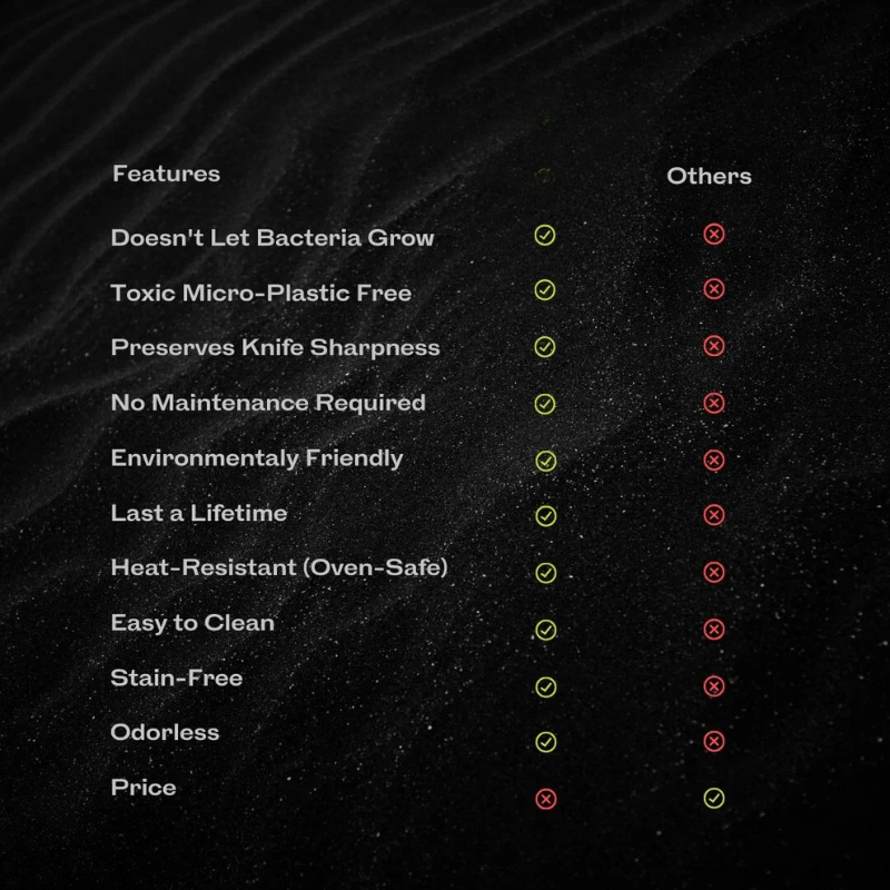 BowLift | STEELSLICE – Stainless Steel Cutting Board for Kitchen