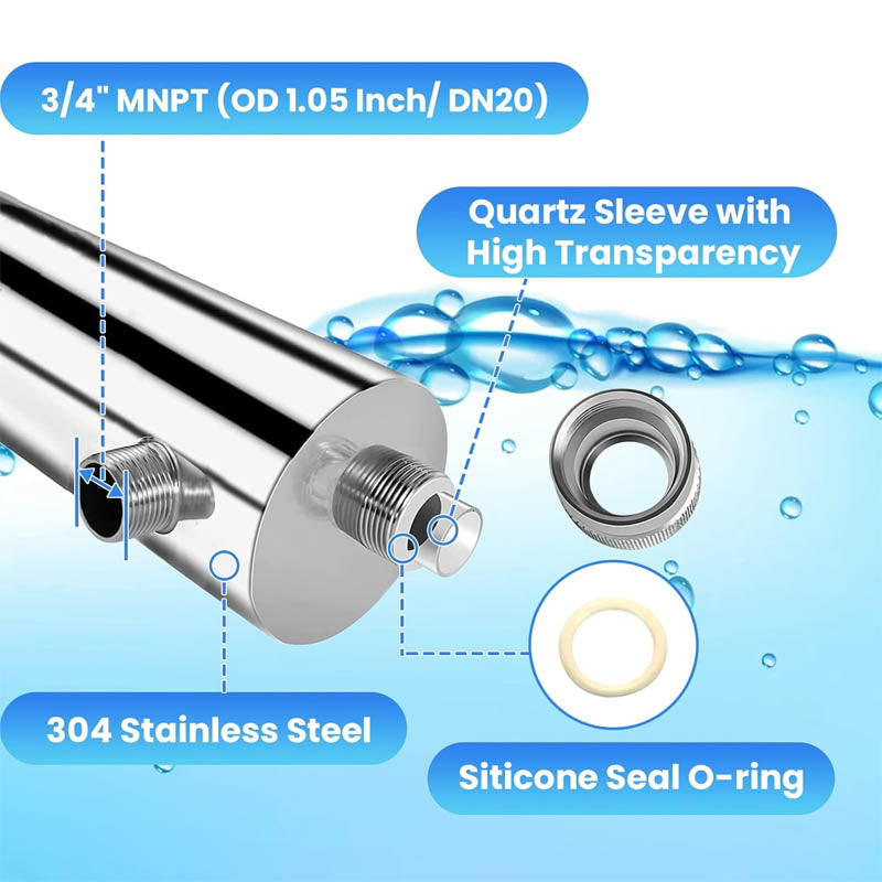 BowLift | Water Sterilizer Purifier Water Filter System 12 GPM 55W 110V + 3/4 Inch Inch MNTP for Whole House Water Purification