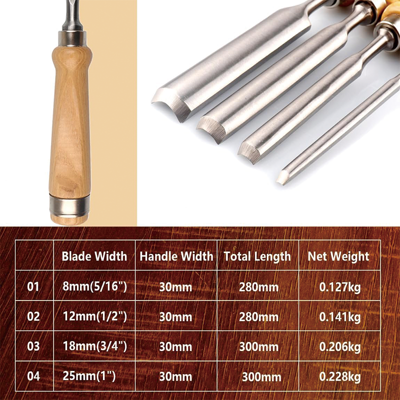 BowLift | Wood Lathe Chisel Set, 4 Pieces Wood Chisel Set, Professional Wood Chisel Tool Carpenter Gouge