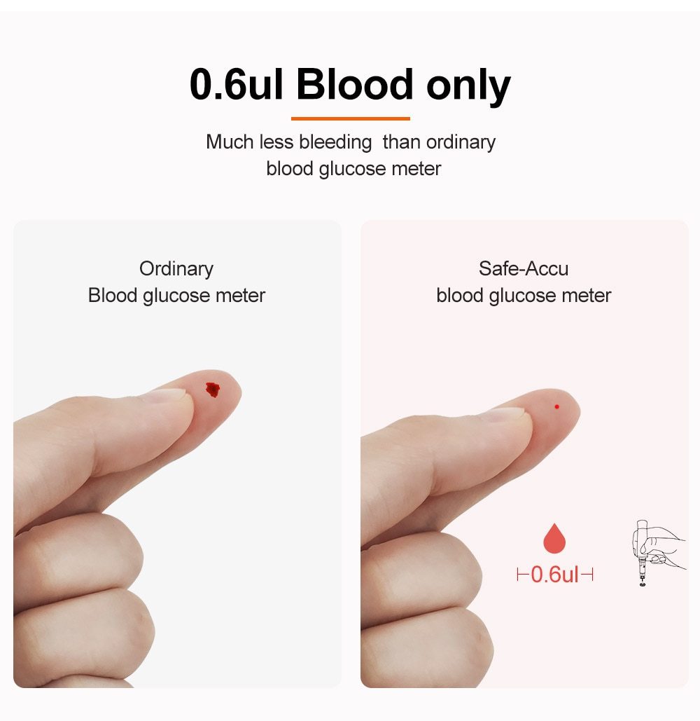 BowLift | Glucometer - Blood Glucose Meter 100 Stips