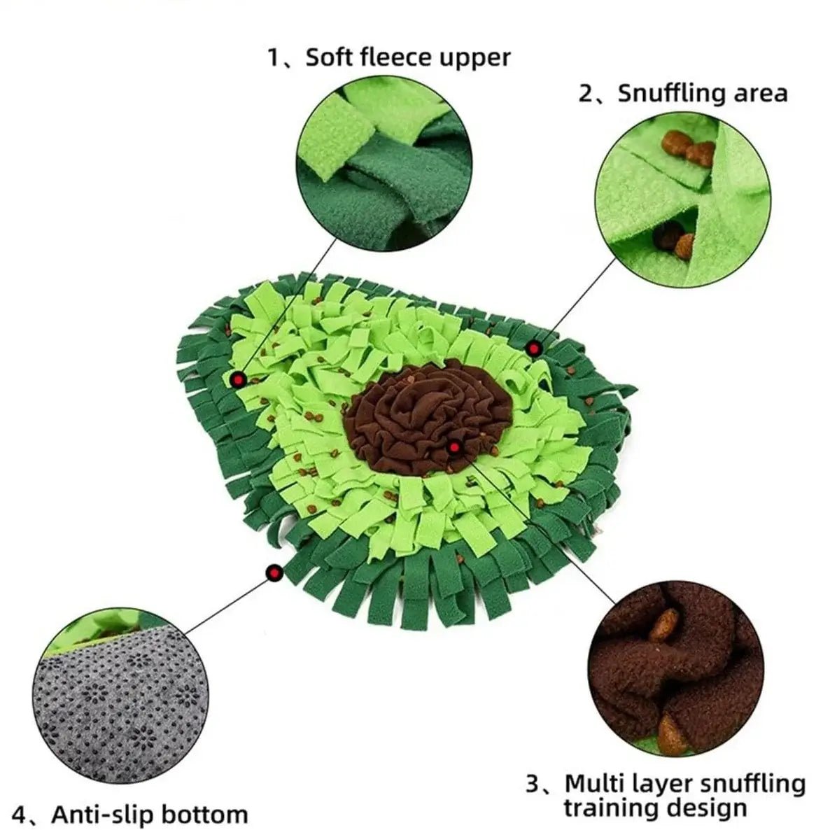 AvocadoForage• Snuffle Mat for Dogs - Snuffle Mat for Dogs - BowLift