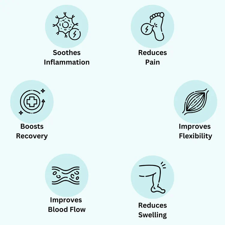 BowLift | Foot Massager | Pain Relief, Swelling Reduction & Ideal for Daily Use