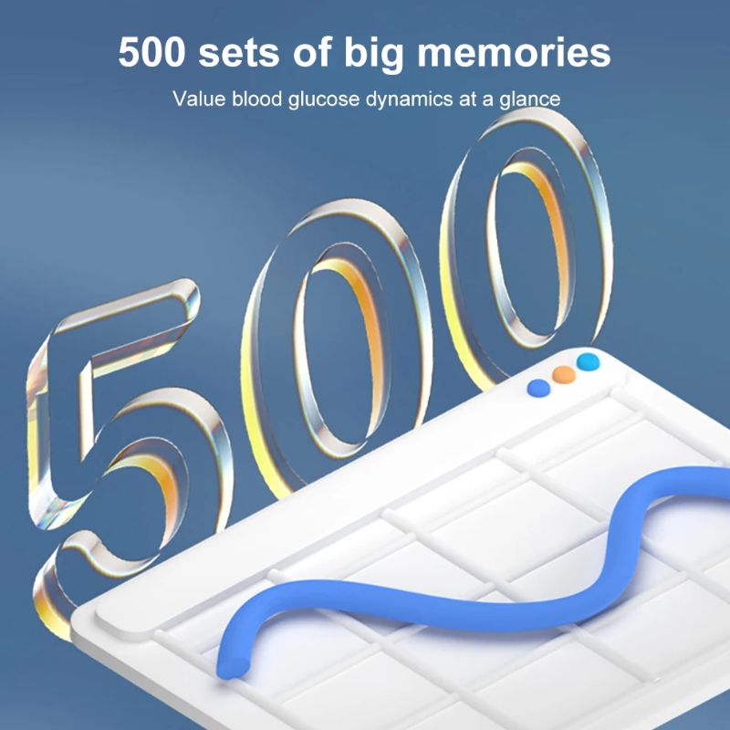 BowLift | Blood Glucose Monitor Kit with Test Strips and Lancets